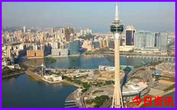 南戴河旅游景点有哪些